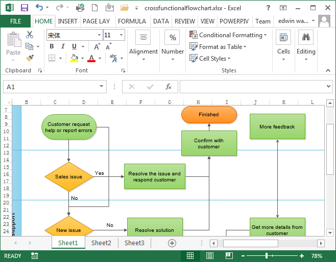  How To Draw Flow Chart In Excel Chart Walls