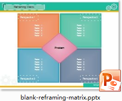 Reframing Matrix Examples for PowerPoint