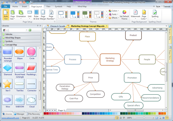 Mind Map Software | Edraw Mind Map Professional