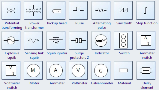 Electrical Drawing Symbols Transformer