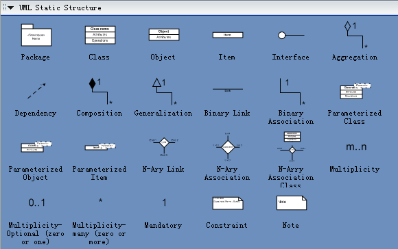 uml structure software diagrams examples symbols shapes draw edrawsoft