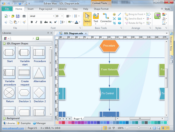 SDL Diagram Software - Create SDL diagrams rapidly with ...
