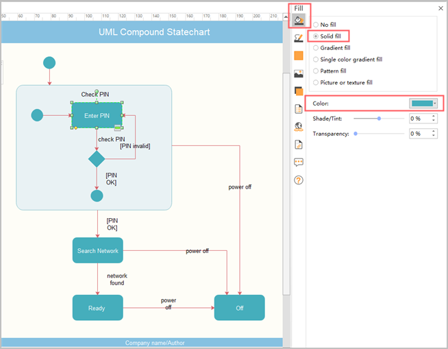 UML Activity Diagram: A Complete Guide