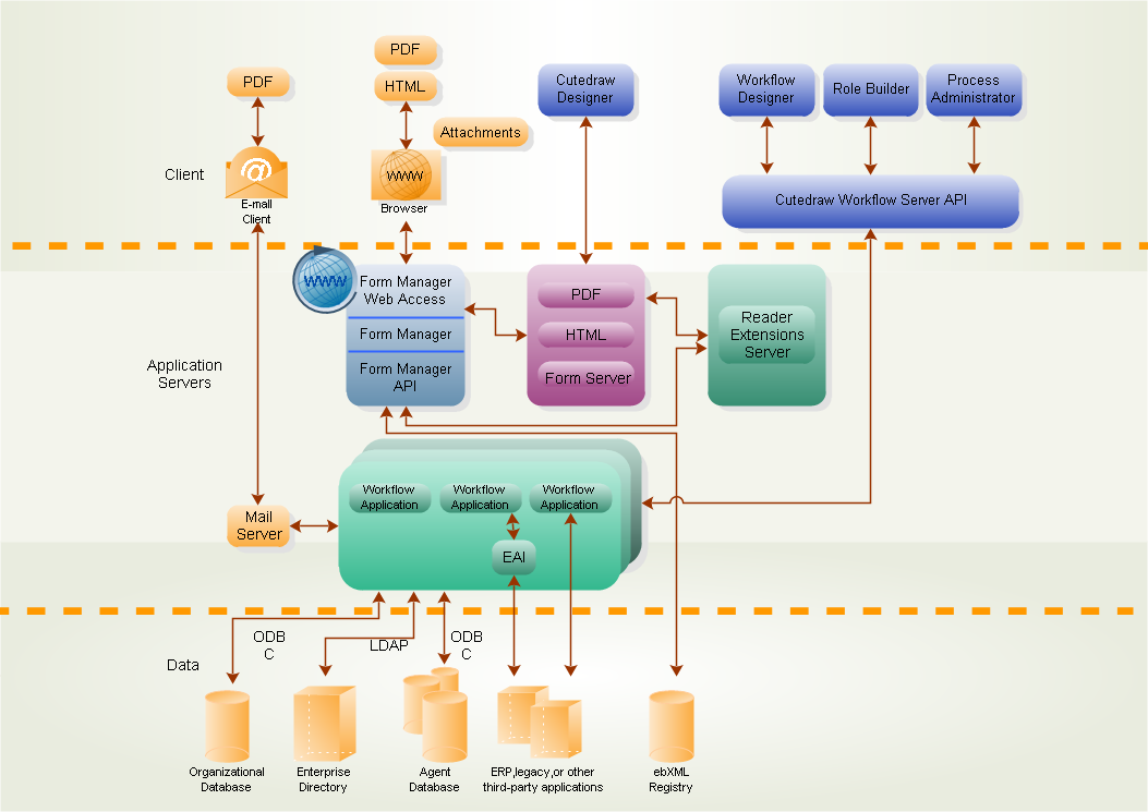 Workflow Examples Free Download