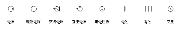 電源と電池記号