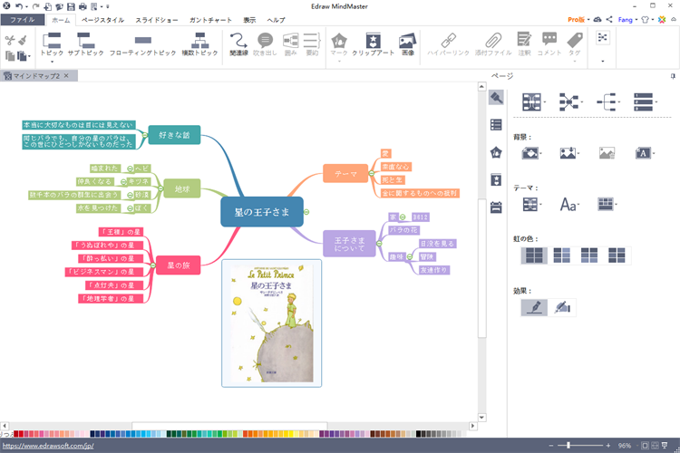 マインドマップで読書ノートを書く方法