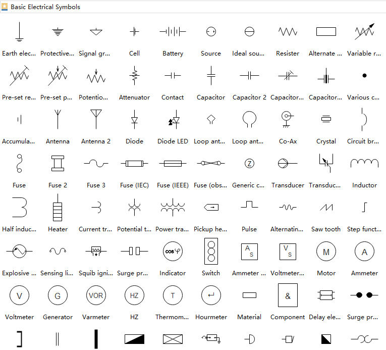 electrical blueprint symbols test