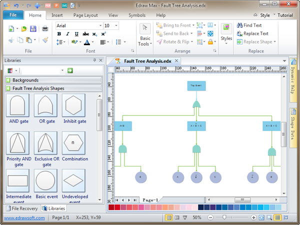 Software de diagrama de árbol de fallas