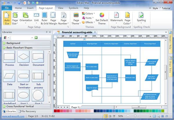 Simple Financial Accounting Flowchart Maker - Make Great-looking ...