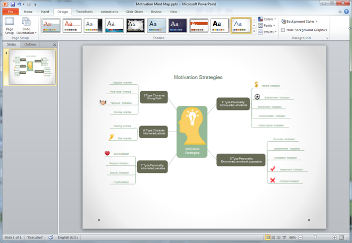 Create Mind Map for PPT