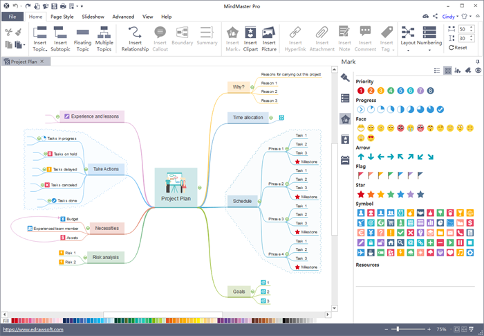 best free mind mapping software post it notes