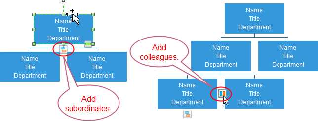 Add Organizational Chart Shapes