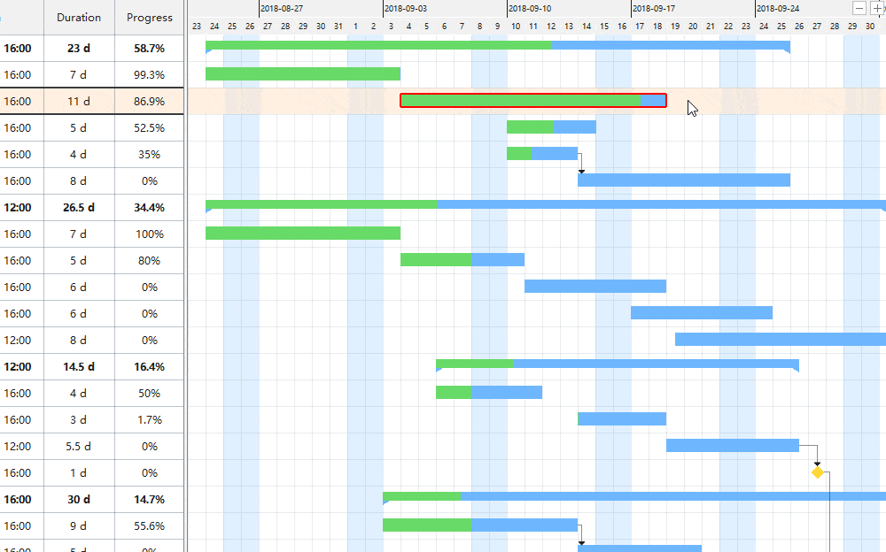 how to print just the gantt chart table in ms project