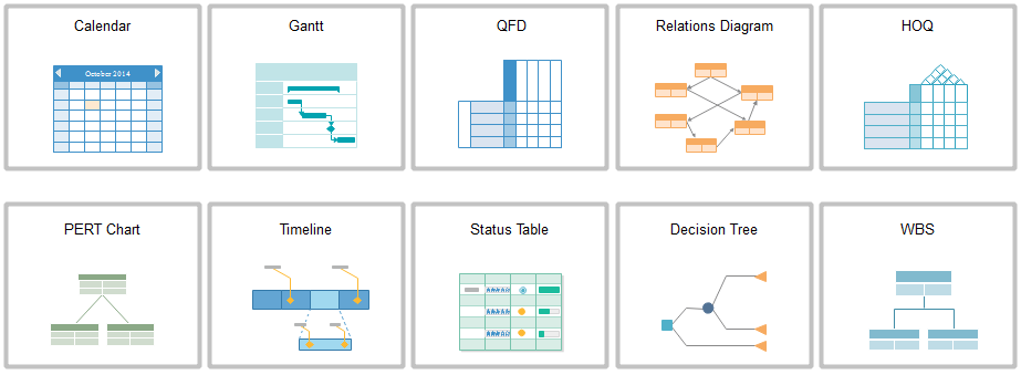 Project Planning Pro For Mac Free Download