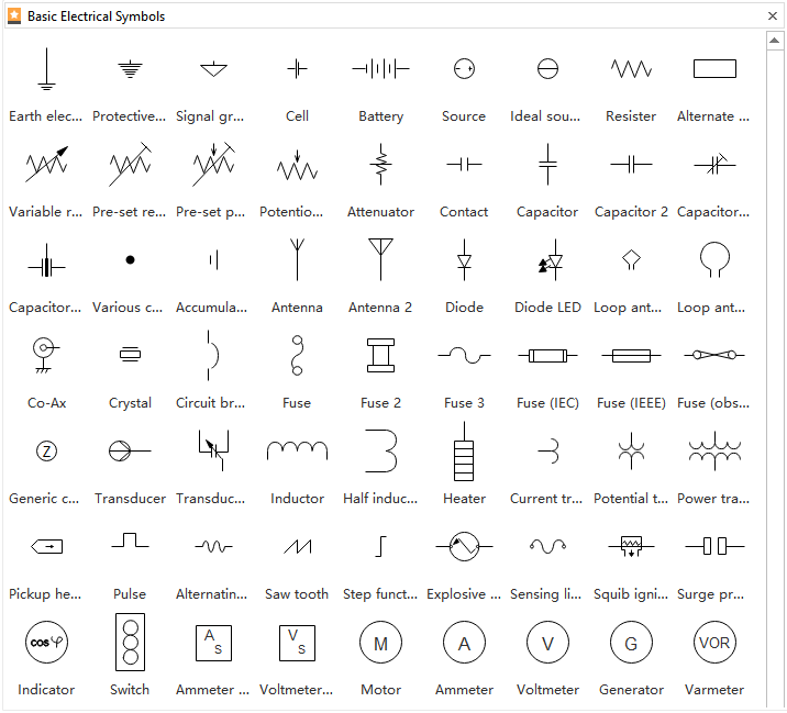 all basic electrical symbols