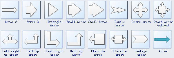 Simboli del diagramma di flusso del programma 3