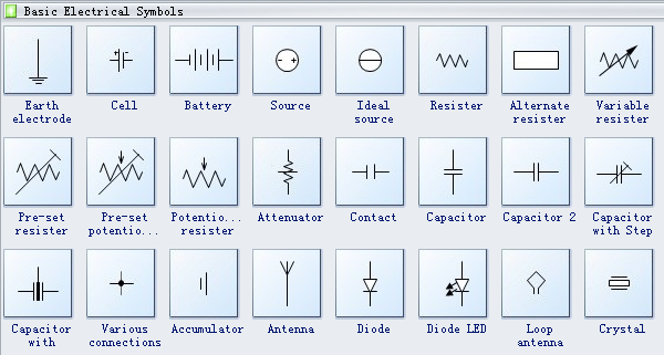 Basic Electrical Diagram Symbols