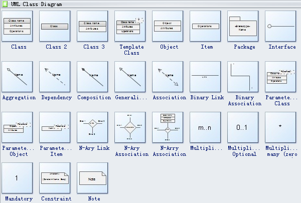 Uml Class Diagram Symbols Meaning Data Diagram Medis Porn Sex Picture