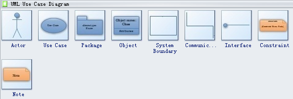 Symboles du diagramme de cas d'utilisation UML