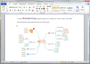 Modèle de diagramme de brainstorming en format Word