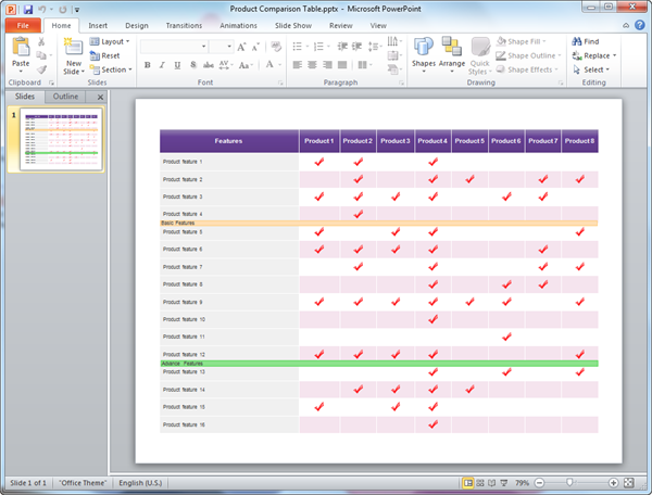 Comparison Chart Templates For PowerPoint