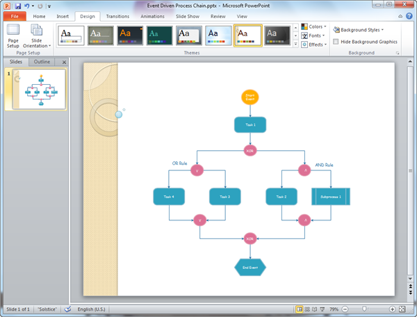 EPC Diagram Templates for PowerPoint