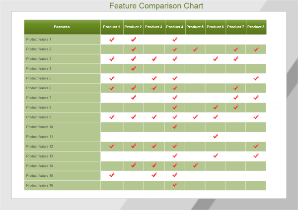 Program Comparison Chart