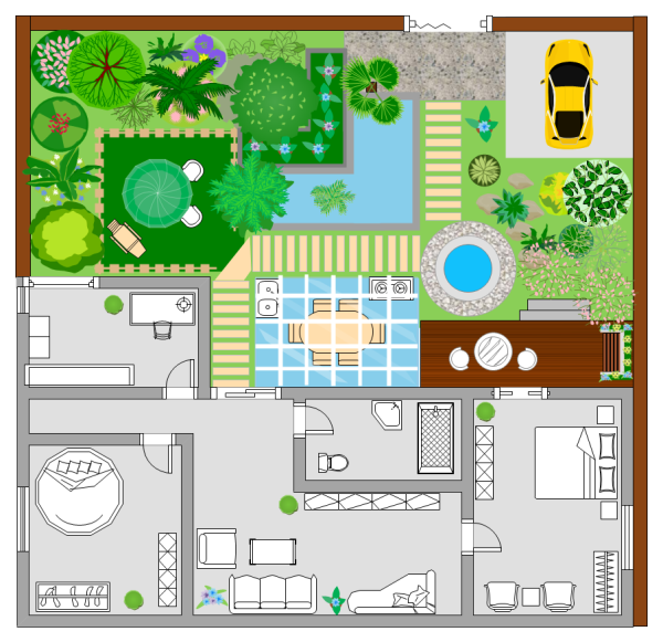 Garden Plan Examples And Templates