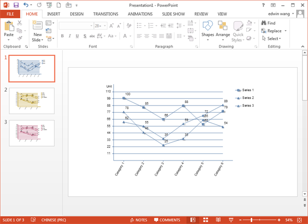 Line Graph Templates for PowerPoint