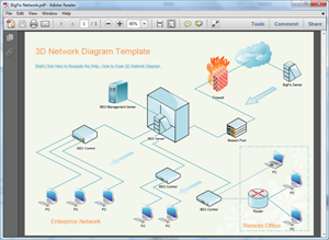 Modèle de diagramme de réseau en PDF