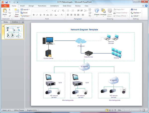 Modèle de diagramme de réseau au format PowerPoint