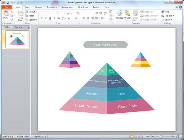 Modèle de diagramme pyramidal au format PowerPoint