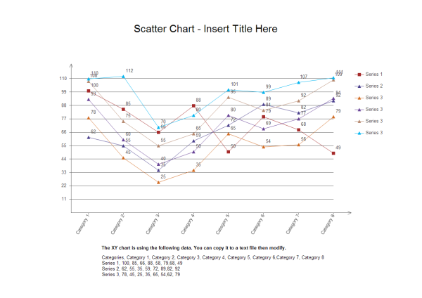 scatter chart creator