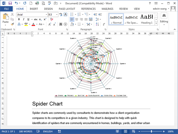 Spider Chart Templates For Word