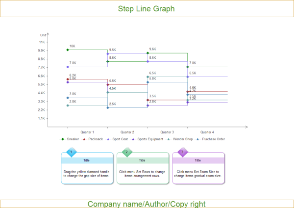 Line Graph Templates for PDF