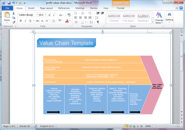 Value Chain Templates For Word