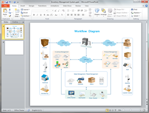 Plantilla de diagrama de flujo de trabajo en PowerPoint