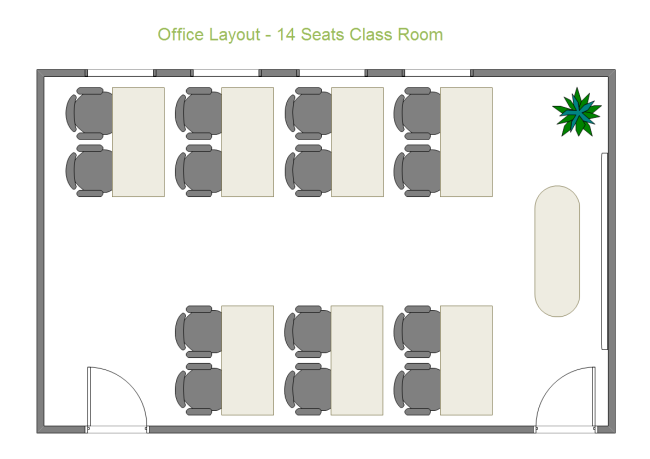 Plano de asientos del aula