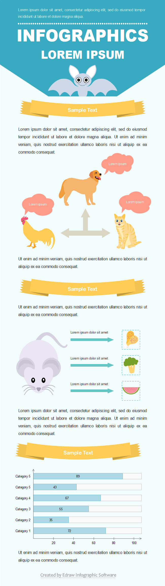 Animal Study Infographic Template