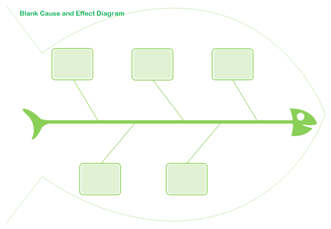 General Types of Graphic Organizers and Templates