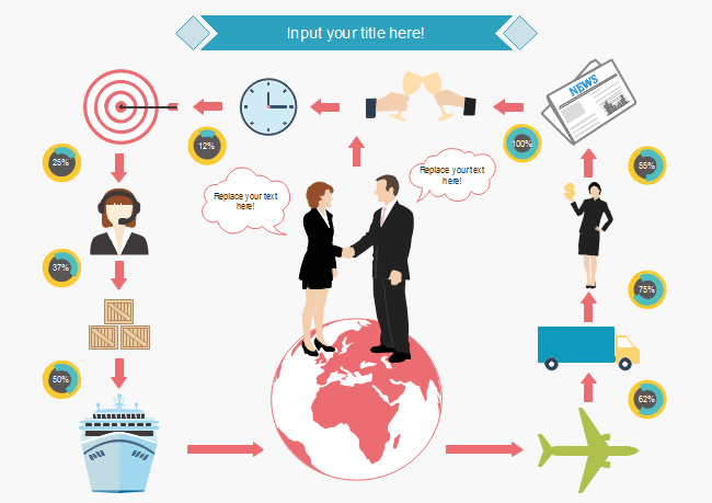 Infographie du processus d'affaires
