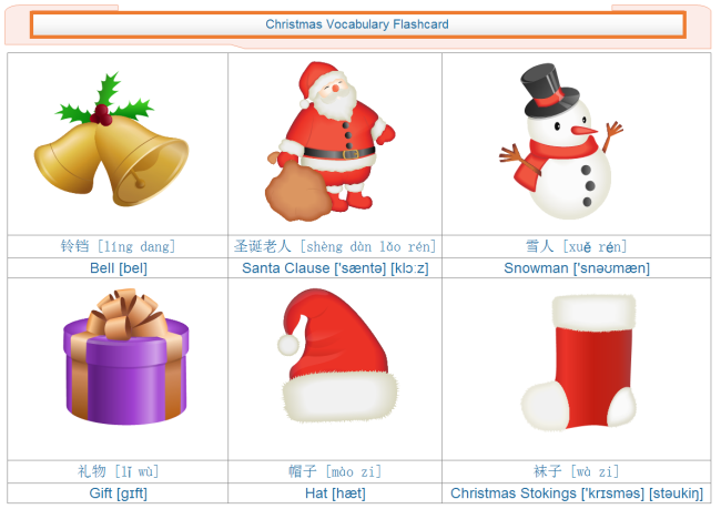 Christmas Vocabulary Word Cards for Kids