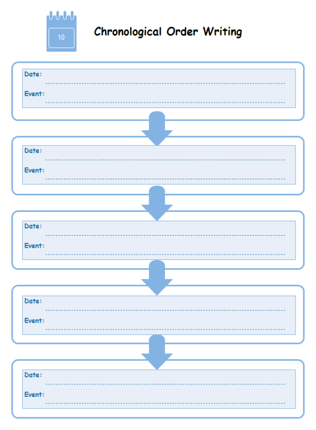 Templates For Graphic Organizers Microsoft Word