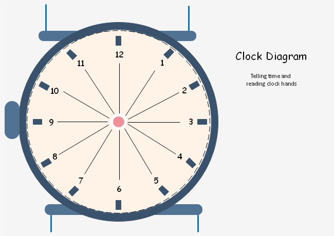 Free Clock Diagram Template