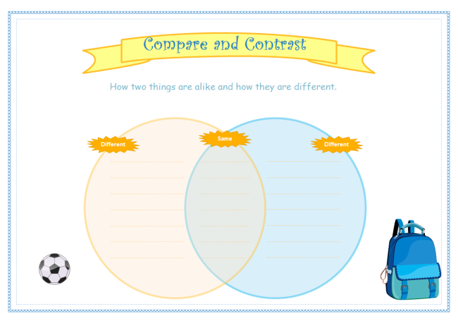  Compare And Contrast Graphic Organizer Template K 2019 02 10