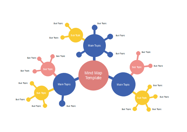 concept map free download mac