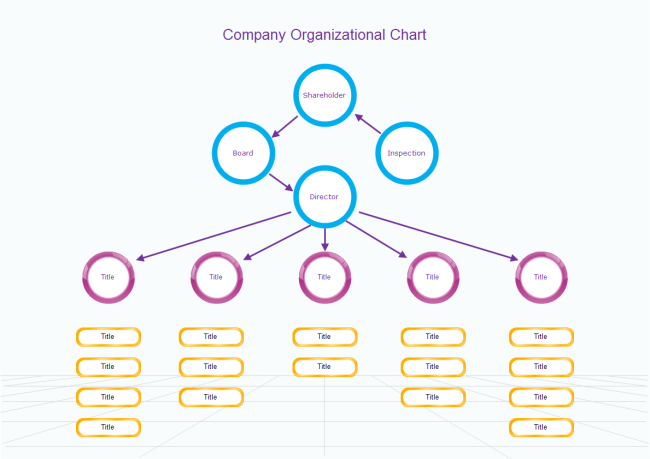 Free Organizational Chart Maker - Build Org Charts