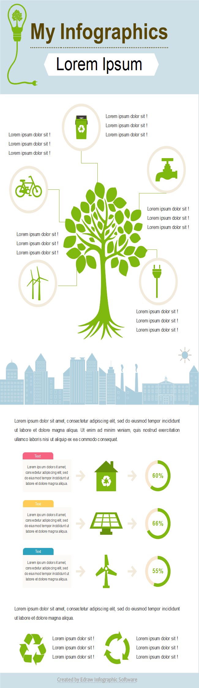 Umwelt Infografik Vorlage 3
