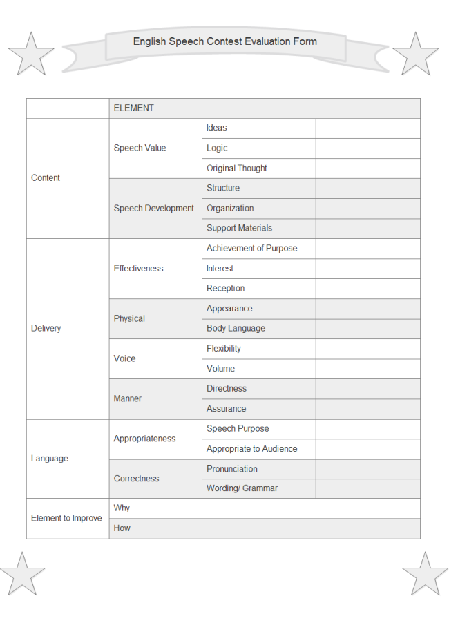 What s Evaluation Form