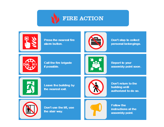 What To Include In An Emergency Action Plan